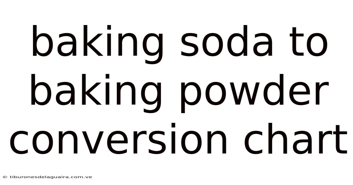 Baking Soda To Baking Powder Conversion Chart
