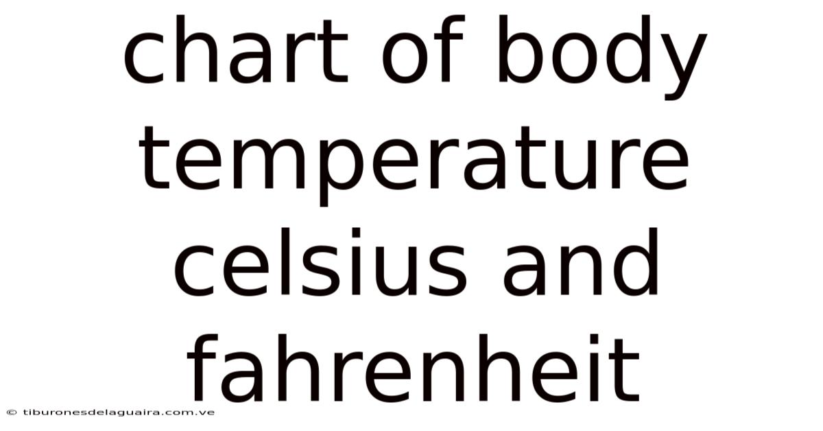 Chart Of Body Temperature Celsius And Fahrenheit