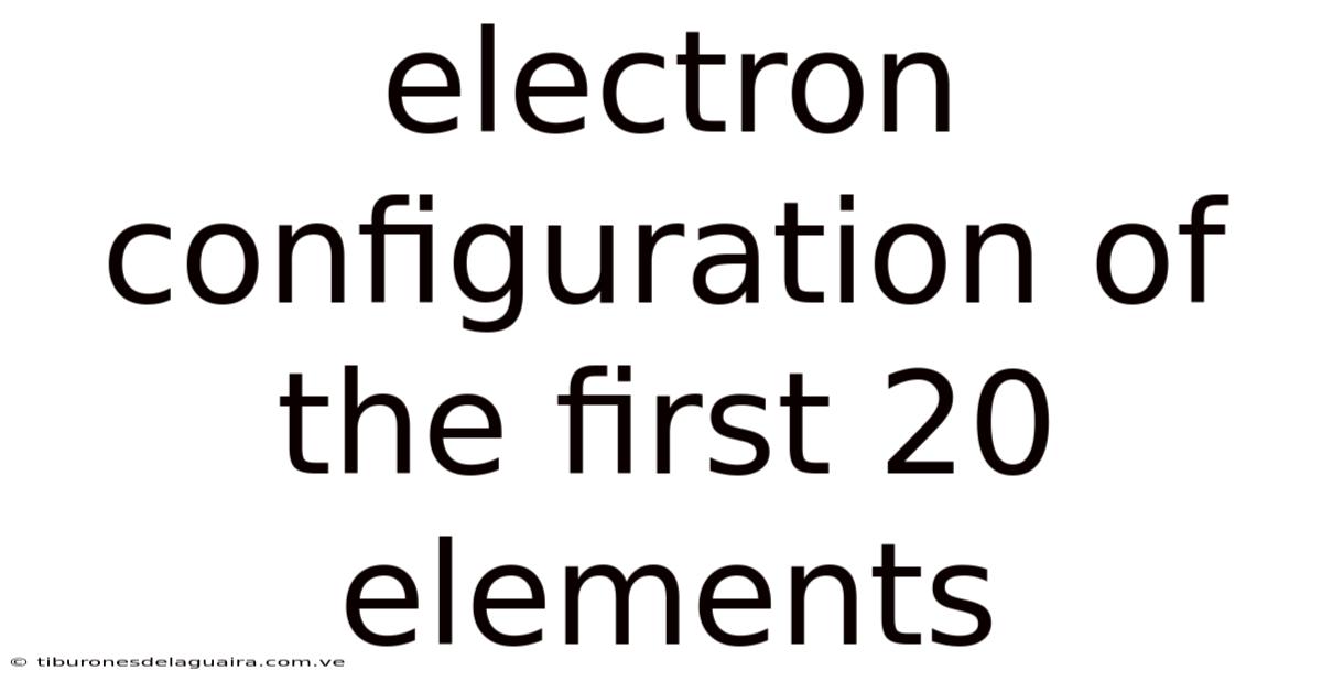 Electron Configuration Of The First 20 Elements
