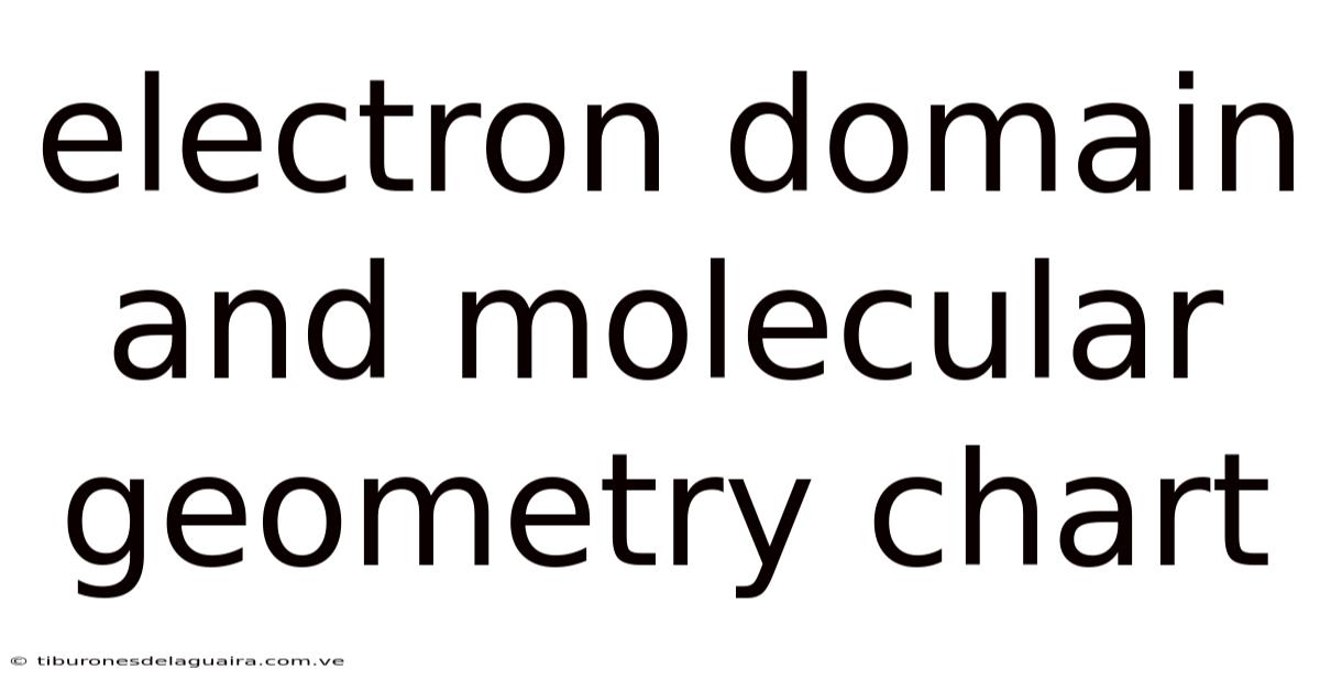 Electron Domain And Molecular Geometry Chart