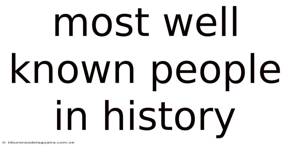 Most Well Known People In History