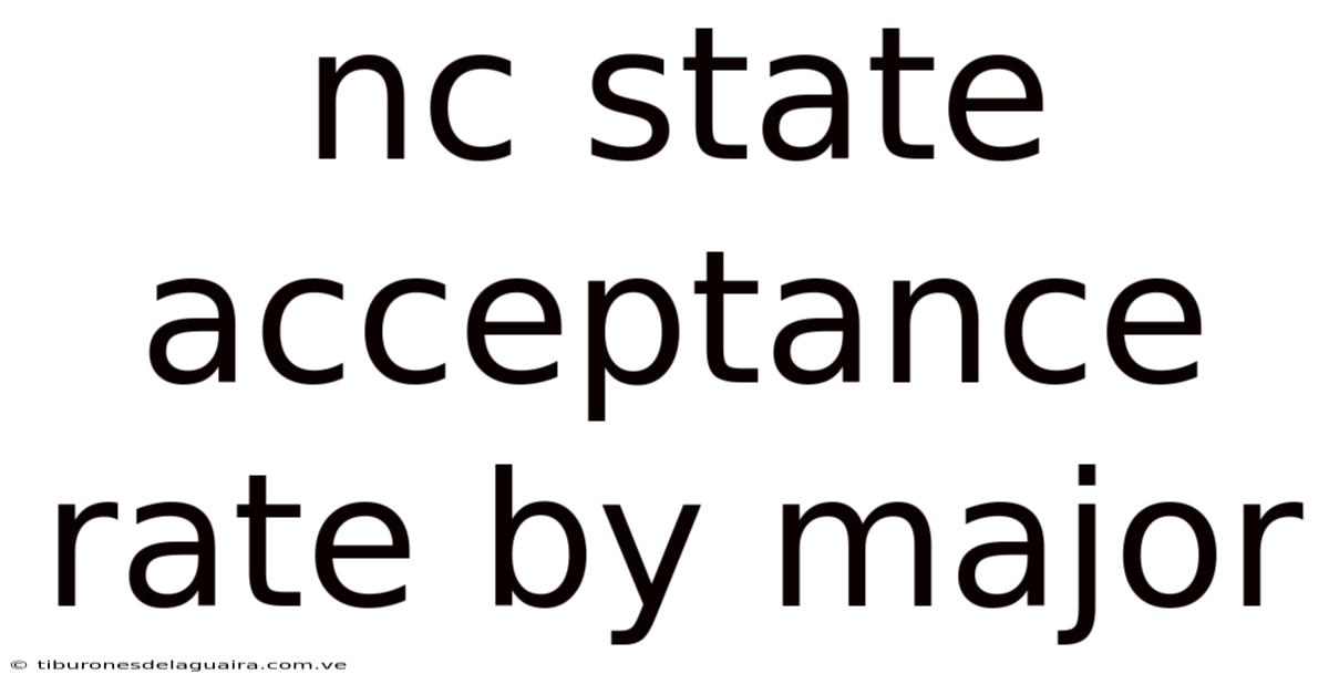 Nc State Acceptance Rate By Major