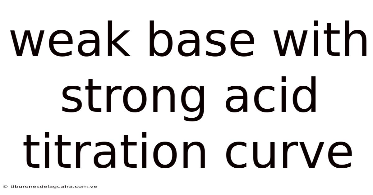 Weak Base With Strong Acid Titration Curve