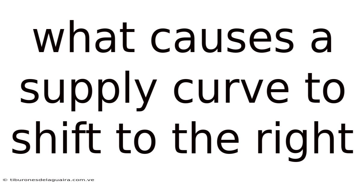 What Causes A Supply Curve To Shift To The Right