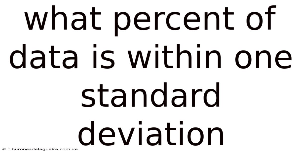 What Percent Of Data Is Within One Standard Deviation