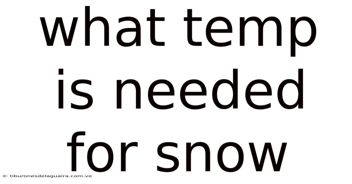 What Temp Is Needed For Snow