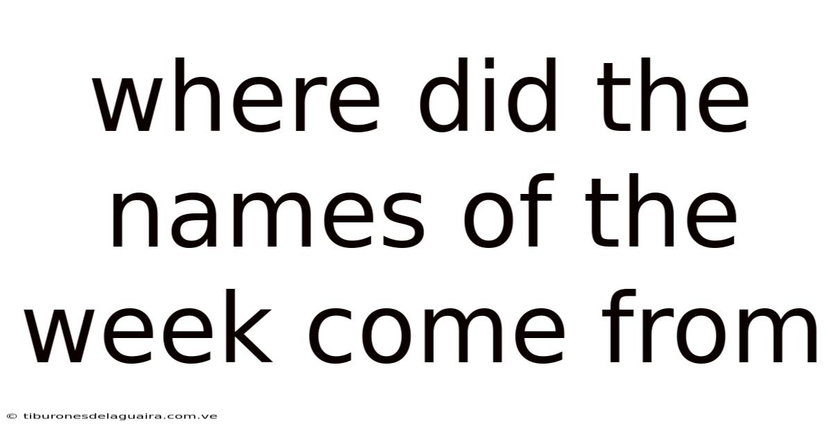 Where Did The Names Of The Week Come From