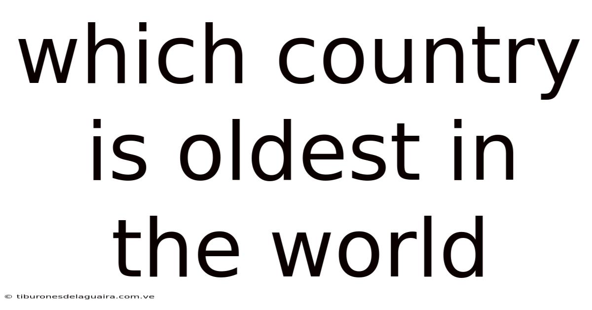 Which Country Is Oldest In The World